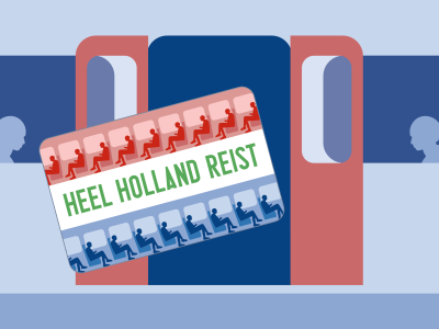 Banner Heel Holland Reist